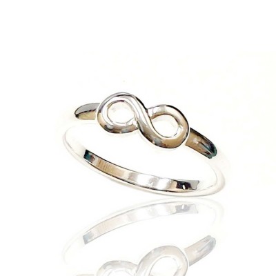 Sterling Silver Ring Plain Small Infinity -E-coated-